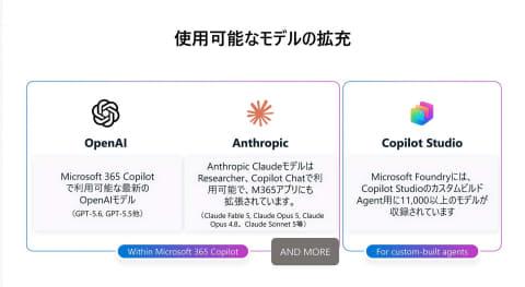 多模型选择