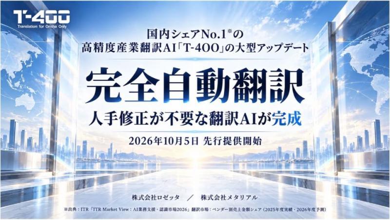 ロゼッタの完全自動翻訳モード