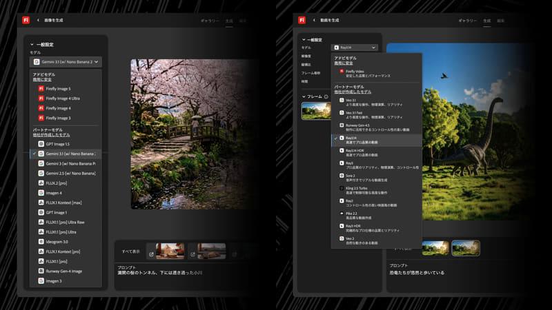 合作伙伴模型示意