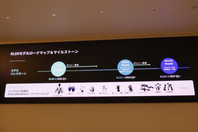 现场演示