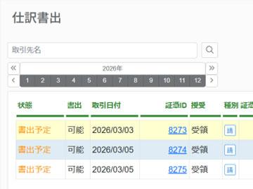 日本DONUTS推出云端文件保存系统“Jobcan证凭管理”新功能，实现凭证数据自动生成会计分录