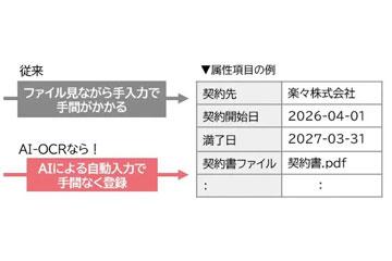 住友电工信息系统推出支持手写文字识别的AI-OCR选项,升级云端文档管理系统“乐乐Document Plus Cloud”
