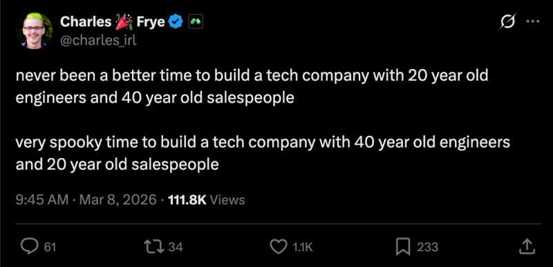 团队协作角色类比