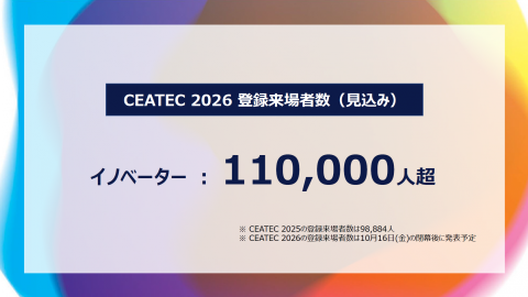 CEATEC 2026观众构成