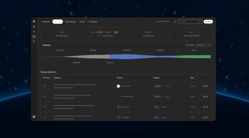 OpenAI DevDay Codex和API新闻