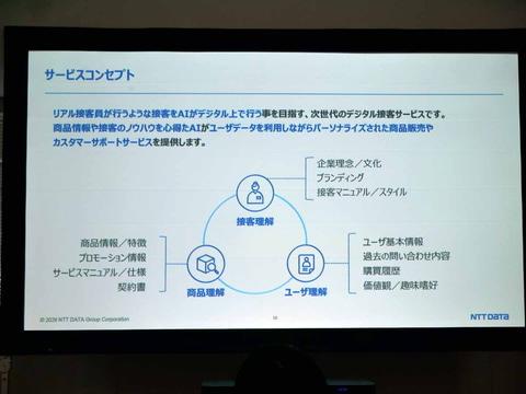 客服AI代理工作流程