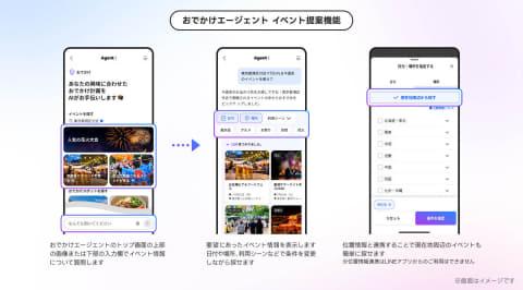 选车功能界面