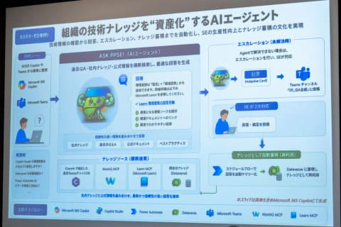 日本微软应用