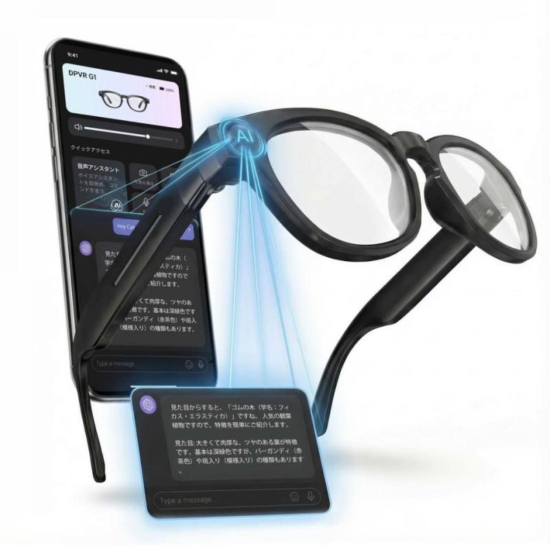 DPVR G1智能眼镜
