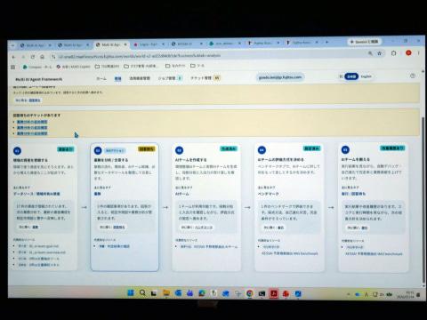 多AI代理演示