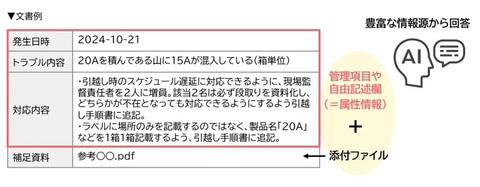 AI聊天功能示意