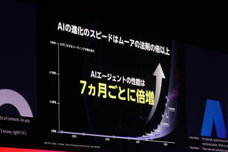 乐天数据资源丰富