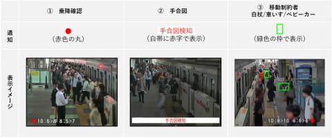 AI系统显示界面