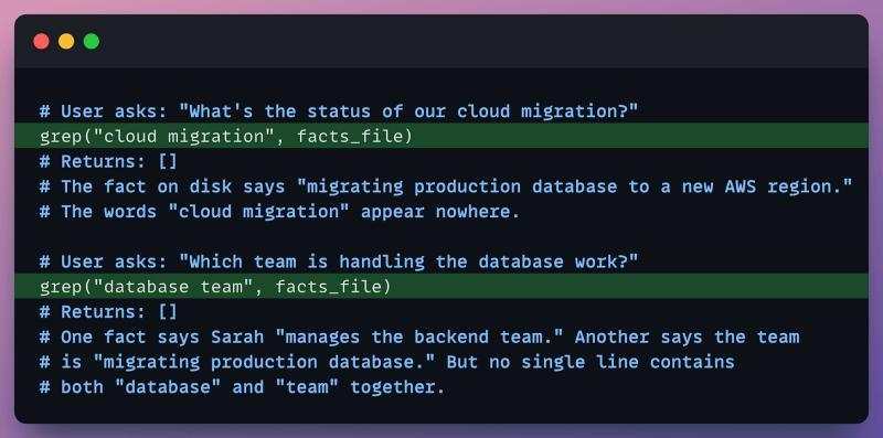 关键词搜索示意