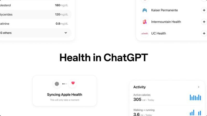 ChatGPT健康功能界面