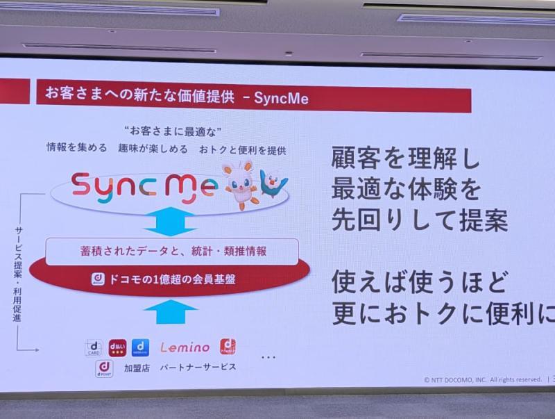 SyncMe AI代理