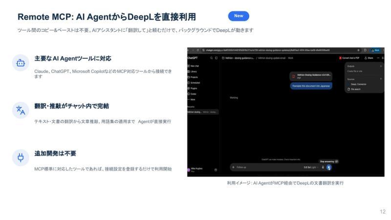MCP协议示意