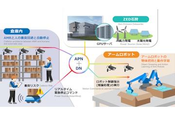 日本NTT与京瓷通信系统完成基于IOWN APN的仓库AI/GPU远程集中处理技术验证