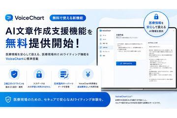 VoiceChart基于三省两指南免费推出AI文章生成辅助功能