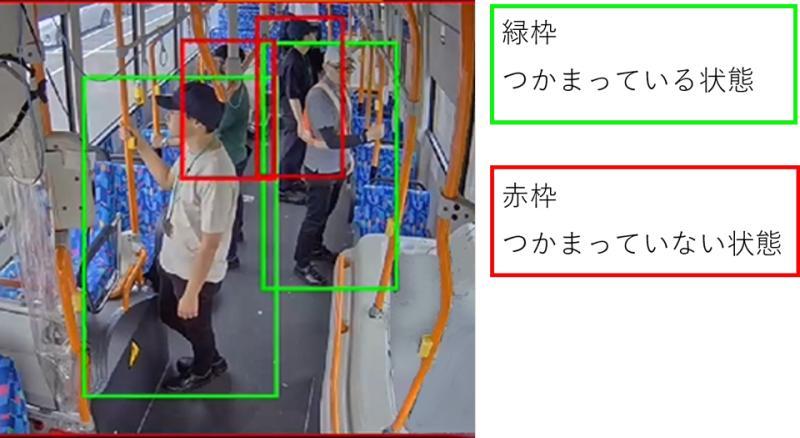 京王巴士AI系统