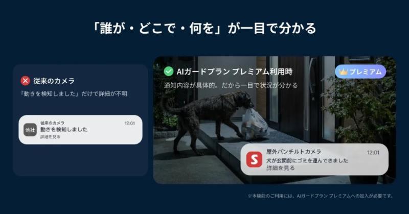AI智能通知示例
