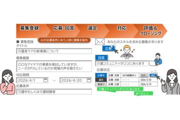 日本日立解决方案公司推出内部副业匹配服务，新增AI推荐及申请功能