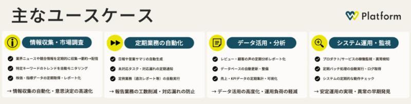 触发器功能示例