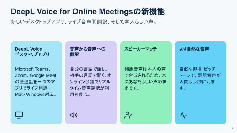 DeepL实时语音翻译