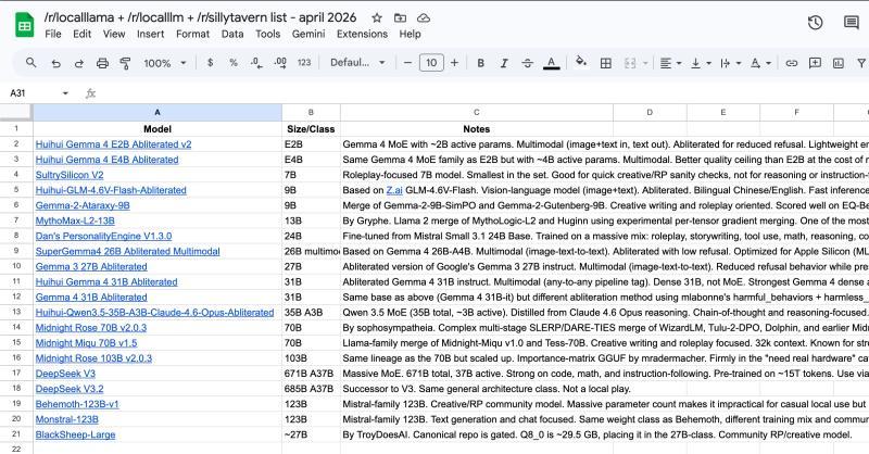 2026年4月本地模型排行榜