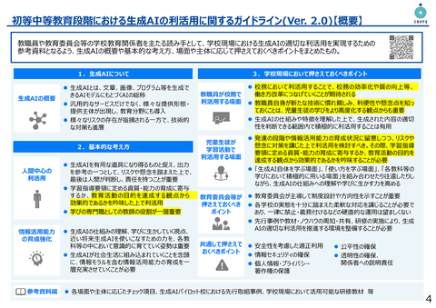 试点学校