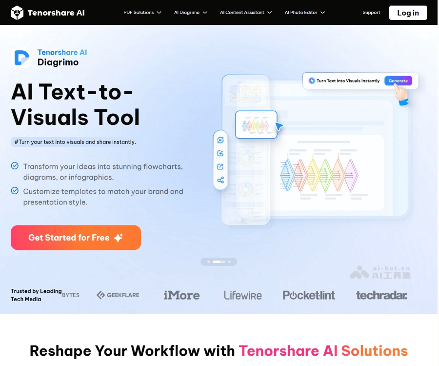 Tenorshare AI：免费在线 PDF 与 AI 写作工具平台