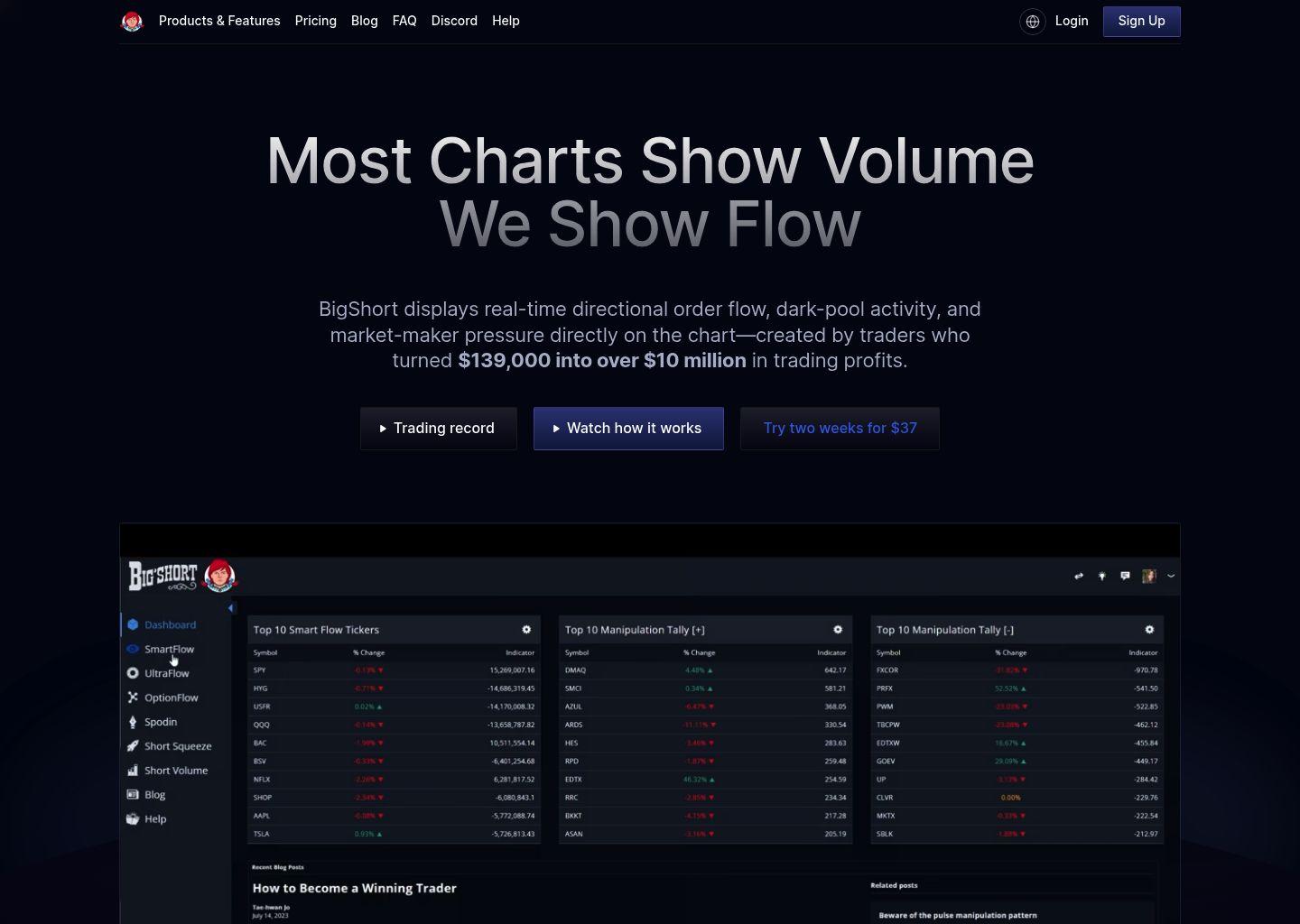 BigShort 实时股票图表与智能资金流量分析平台