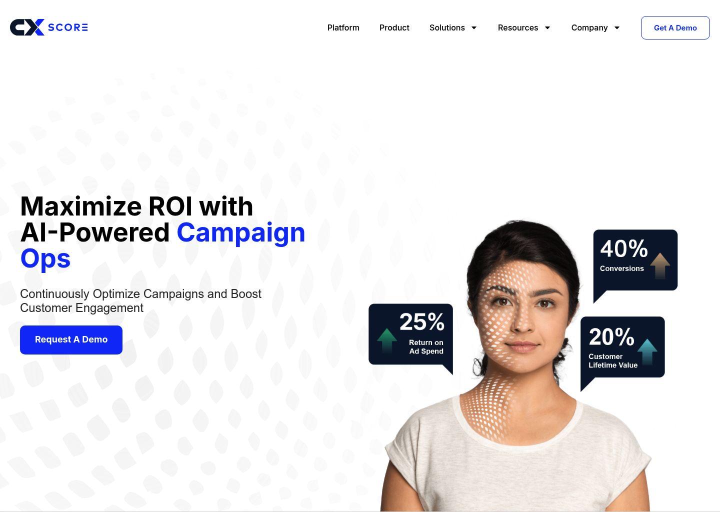 CX Score：AI驱动的全渠道营销运营与ROI优化平台