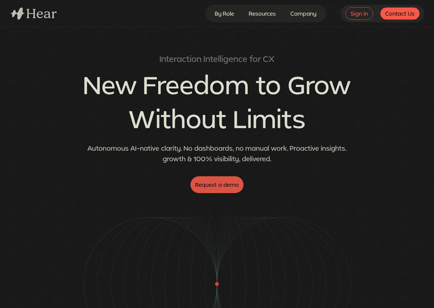 Hear AI 联系中心智能平台