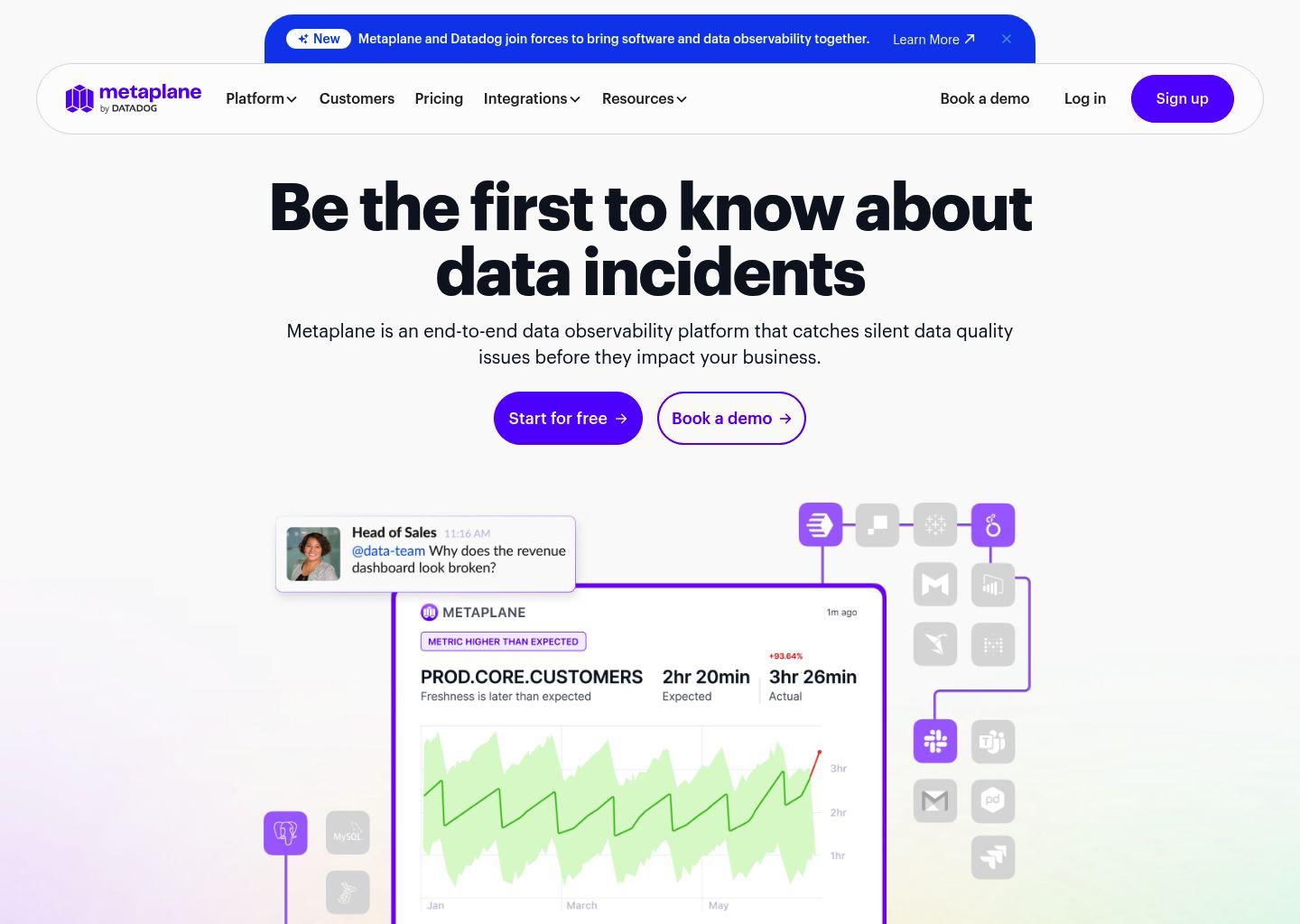 Metaplane 数据可观测性平台（Datadog 出品）