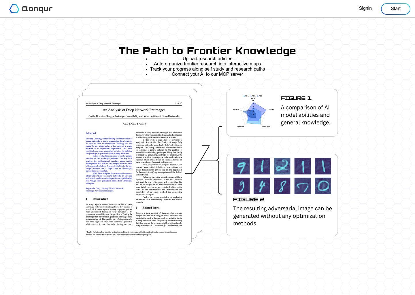 Qonqur：基于知识依赖关系的自动化文章组织工具