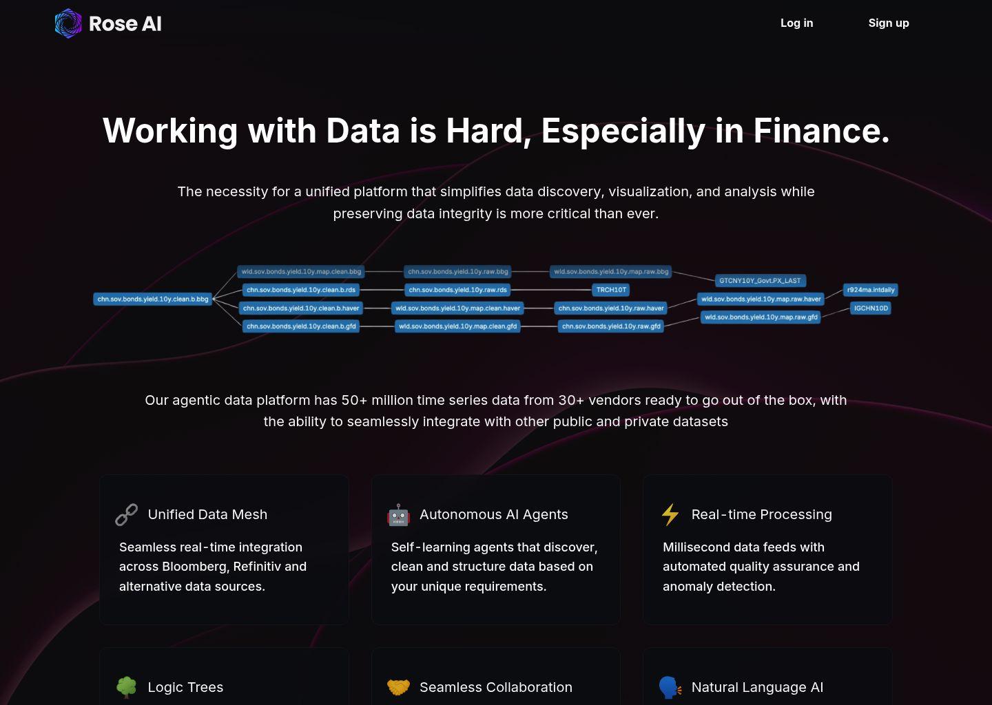 Rose 数据与AI分析平台