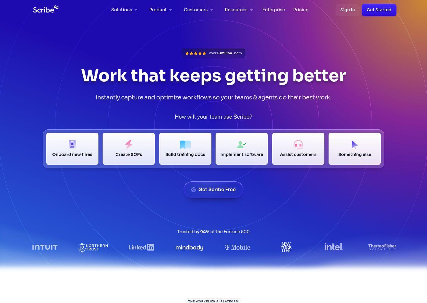Scribe —— 快速生成可视化步骤指南的工作流 AI 平台