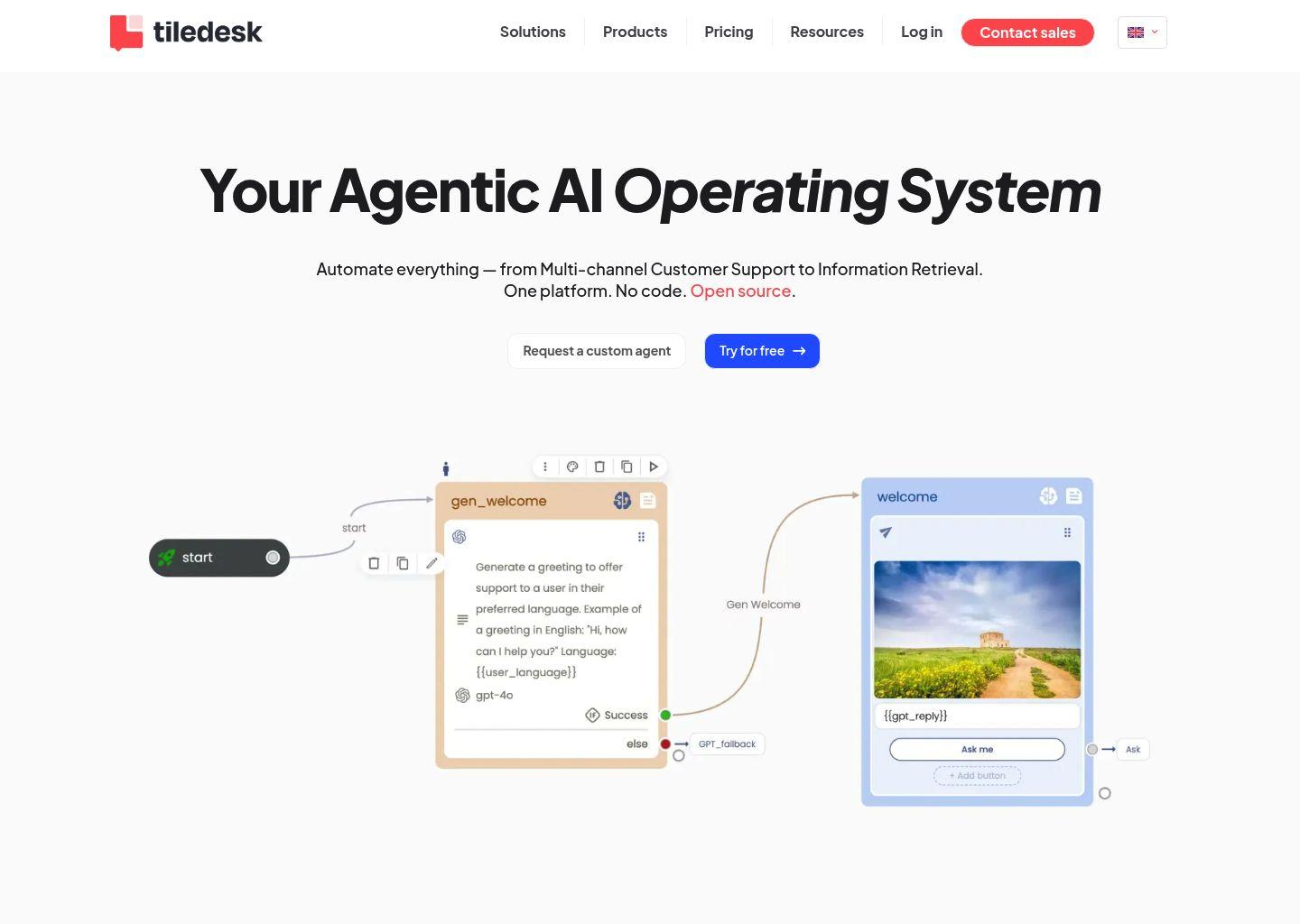 Tiledesk：开源无代码 AI 操作系统与智能客服平台