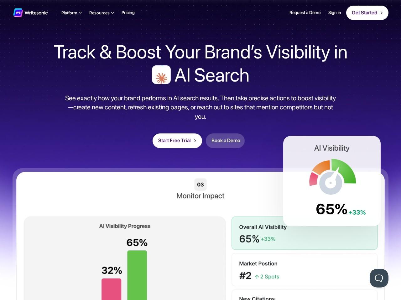 Writesonic：AI 搜索可见度追踪与优化平台（GEO）