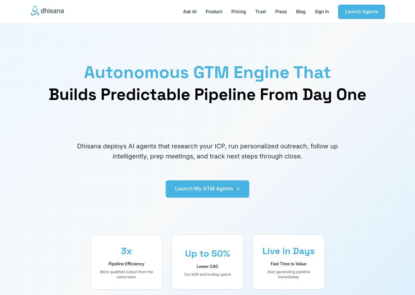 Dhisana AI：用自主AI管道引擎替代整套SDR工具