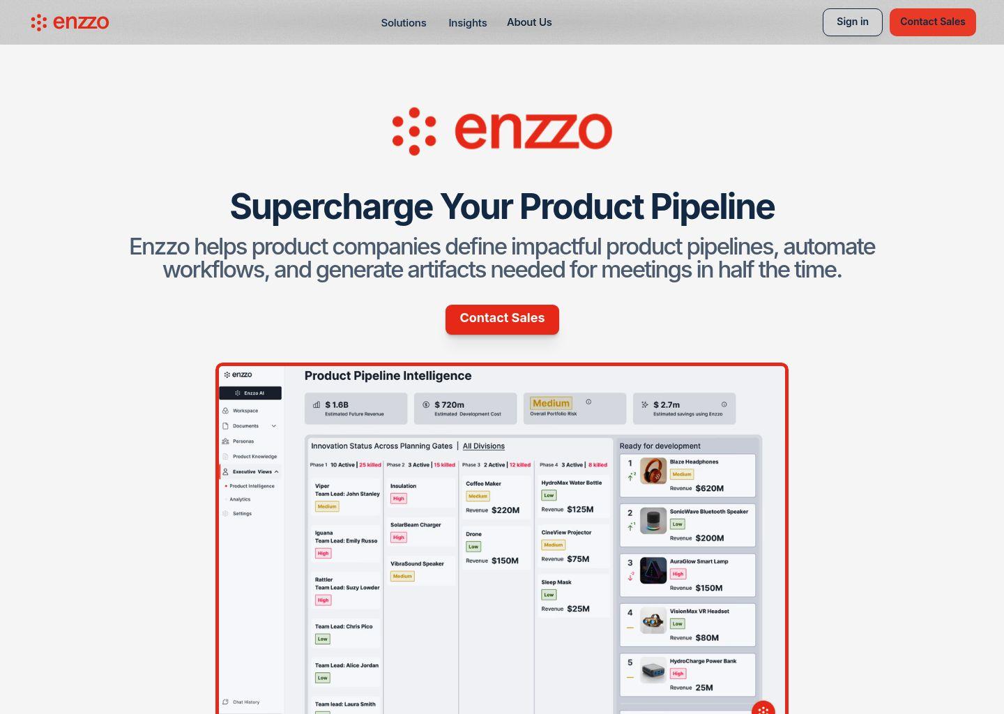 Enzzo AI：加速硬件开发的智能PRD解决方案