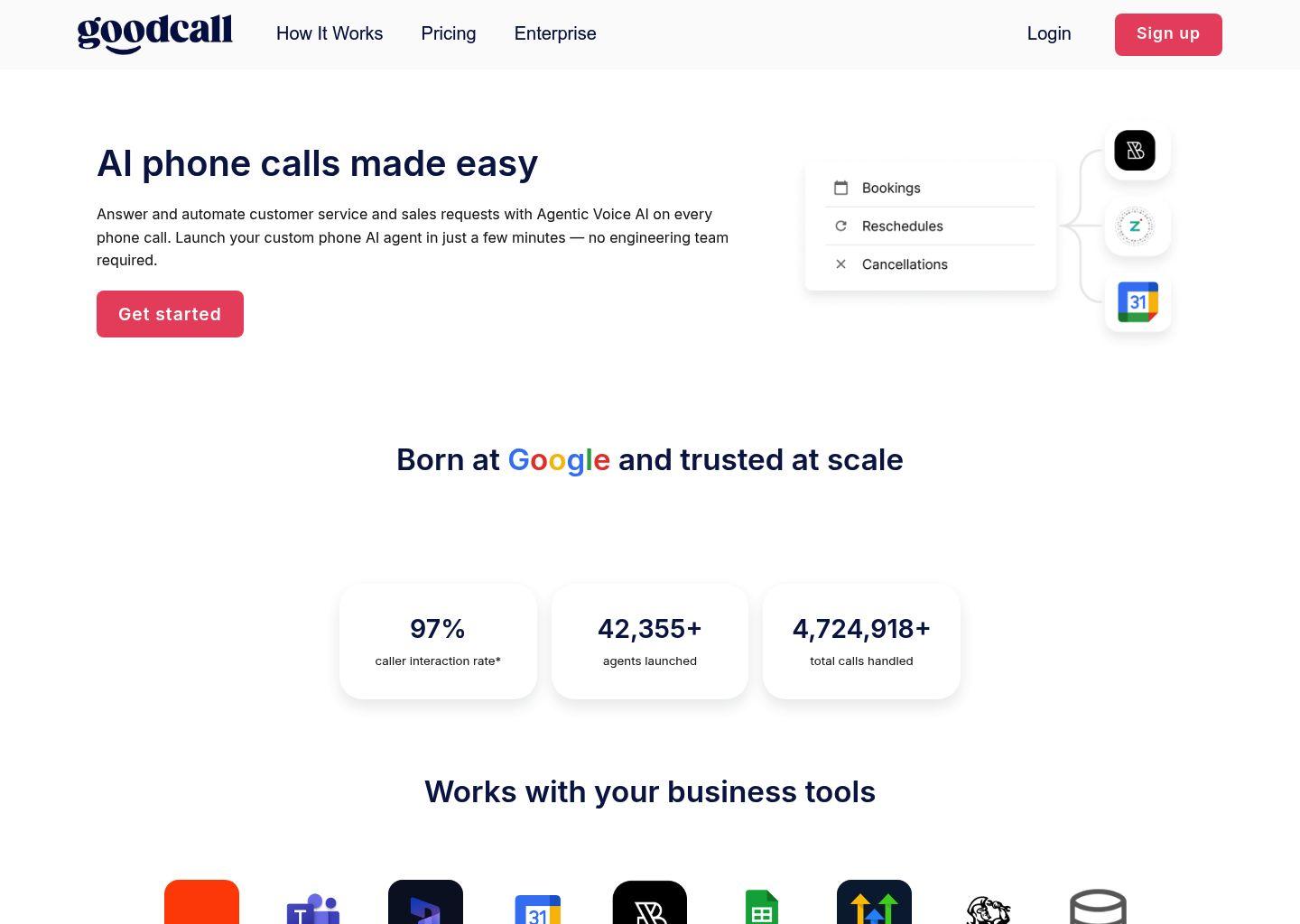 Goodcall 智能语音电话客服与虚拟前台