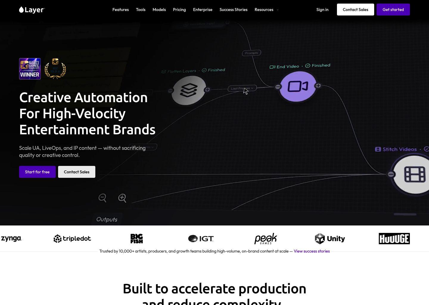 Layer：面向创意团队的AI操作系统