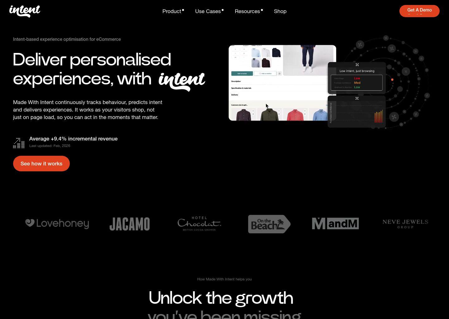 Made With Intent 电商意图驱动体验优化平台