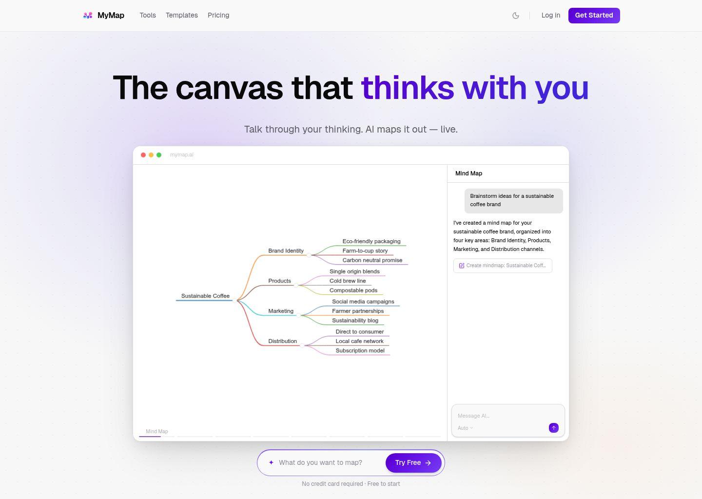 MyMap.ai——AI驱动的思维导图与知识管理工具