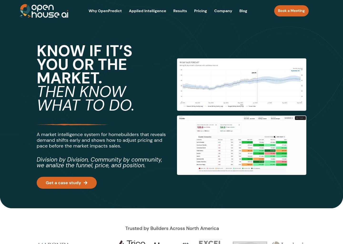 OpenHouse.ai：面向住宅建造商的AI市场情报与预测平台