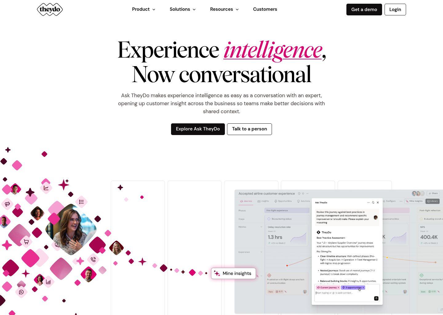 TheyDo AI 客户旅程智能平台