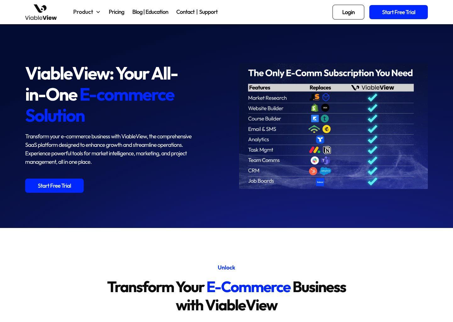 ViableView：AI驱动的市场与产品数据平台