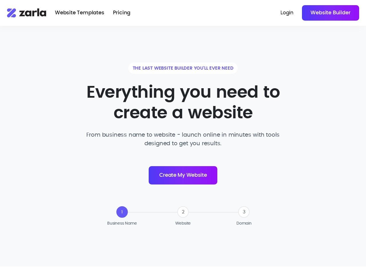 Zarla 小型企业SEO优化建站工具
